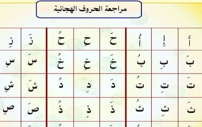 الهجاء مرتبة حروف ترتيب الحروف