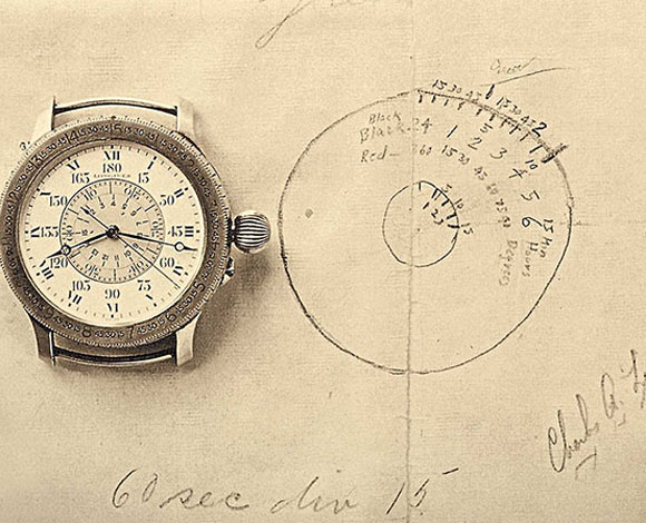 الاحتفاء بالذكرى الـ 90 لساعة Longines Lindbergh Hour Angle watch