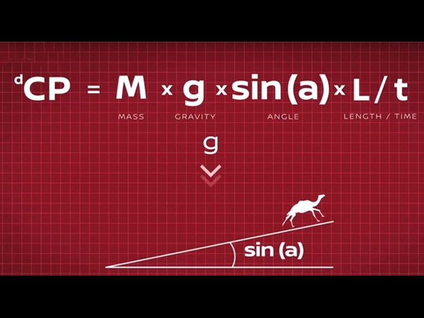 جديد نيسان .. الجمل في القوة بدلًا من الحصان .. فيديو