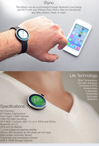 تصورات للشكل الذي قد تبدو عليه ساعة iWatch من أبل