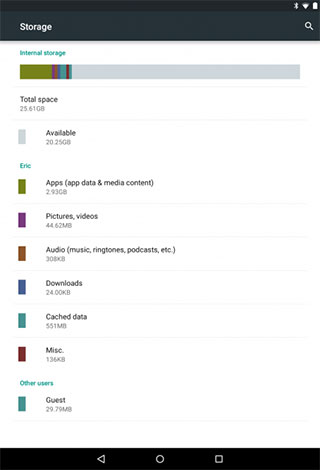 5 سمات مخفية تبين استحقاق تحديث نظام اندرويد لوليبوب