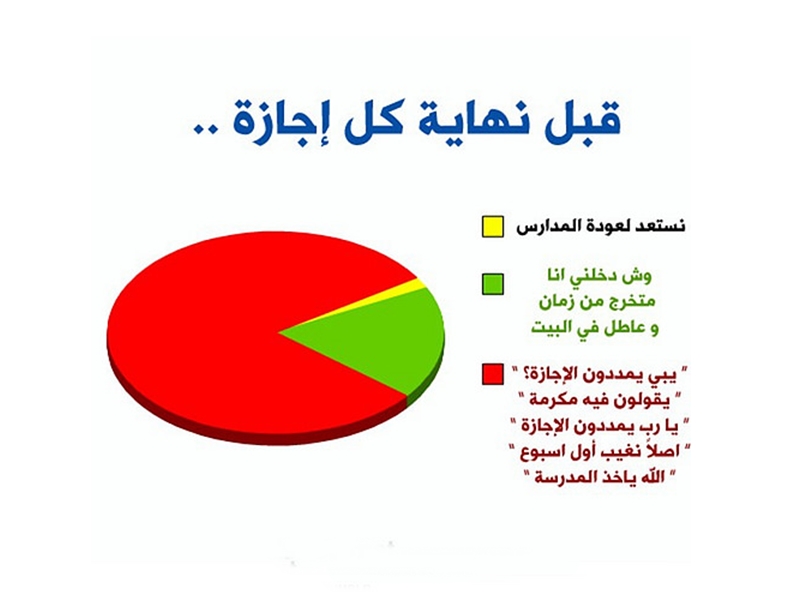 نكت انستقرام