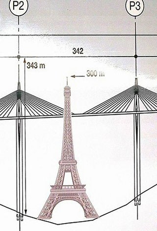 جسر Millau أطول وأعلى جسر في العالم... بالصور