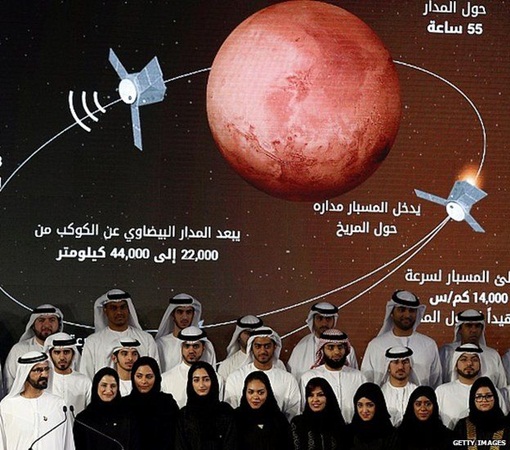 الإمارات تبني أول مدينة على المريخ