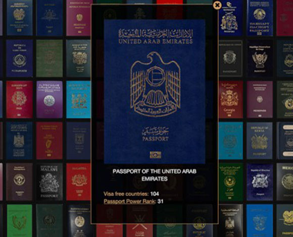 تعرف على قوة جواز السفر الإماراتي Ra2ed