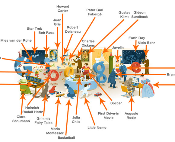 من هي الشخصيّات العربيّة التي تخلّى جوجل عن شعاره في ذكراهم؟