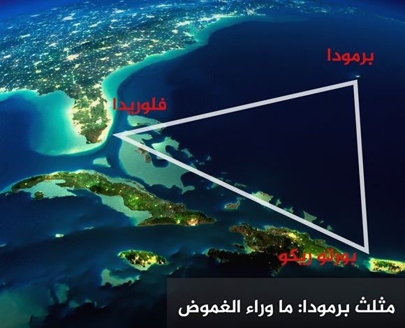 أشهر حوادث مثلث برمودا