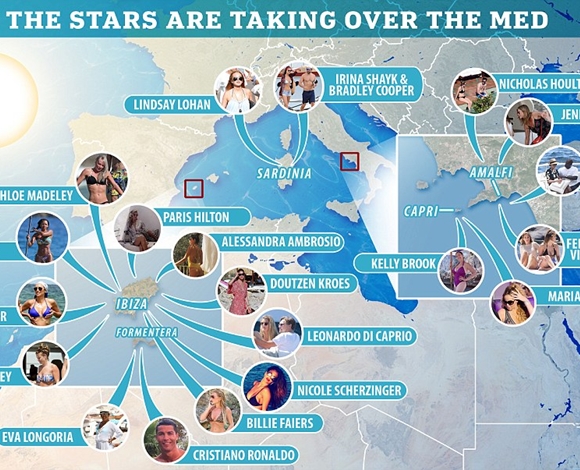 نجوم هوليوود يحولون البحر المتوسط إلى باحة احتفال كبيرة