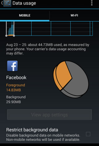 10 أشياء يمكنك القيام بها بواسطة نظام تشغيل الأندرويد