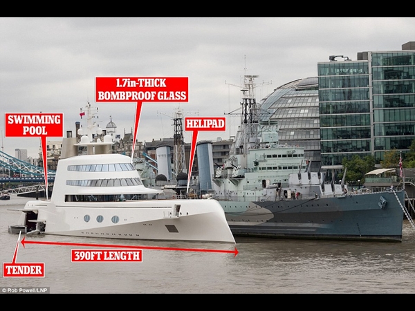 وصول يخت تايكون الروسي إلى نهر التايمز يحبس الأنفاس