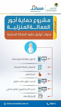 وزارة العمل السعودية تؤكد على حماية الأجور للعمالة المنزلية