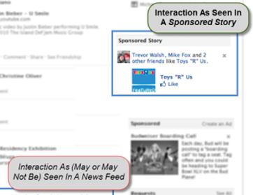 فايسبوك يدفع 10 ملايين دولار والسبب "Sponsored Stories"