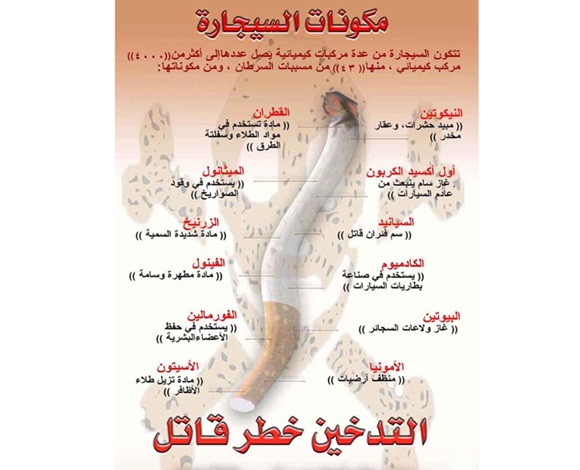 ما هي الأضرار الصحية للتدخين؟