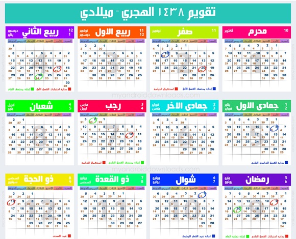 كيف يختلف التقويم الهجري عن التقويم الميلادي؟