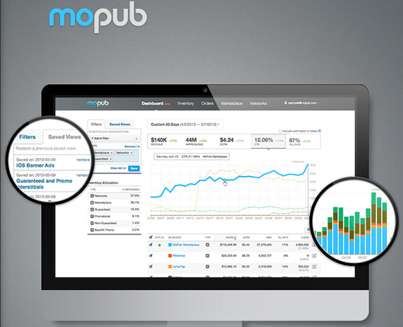 "تويتر" تستحوذ على شركة "MoPub" للحلول الإعلانية