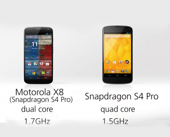 الفوارق بين هاتفي غوغل Moto X وNexus 4 