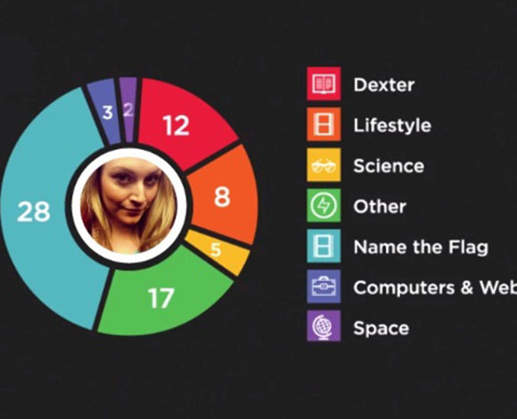 QuizUp اللعبة الأسرع نمواً لأجهزة الآيفون