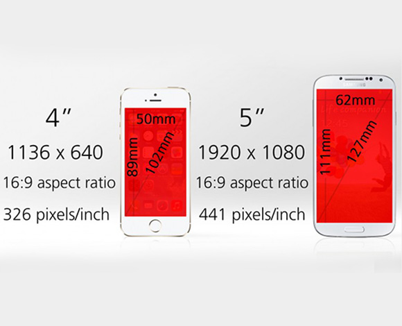 بين «Galaxy s4» و«iPhone 5S»: ماذا تختار؟