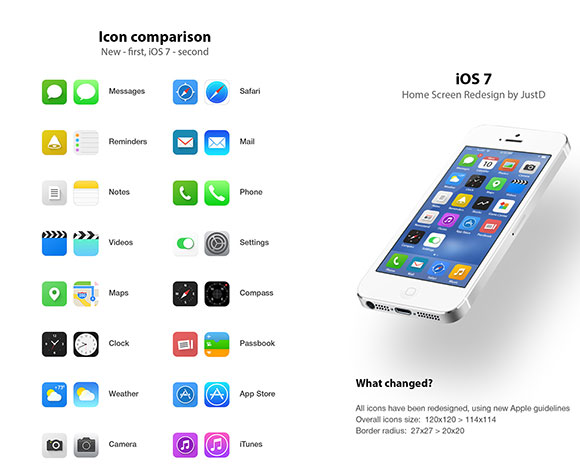 نصائح تساعدك في إجادة نظام التشغيل iOS 7