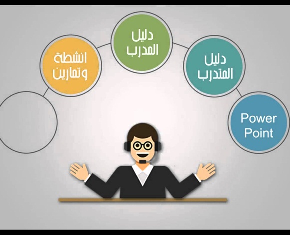 ما هي آليات ومعايير الجودة في التعليم