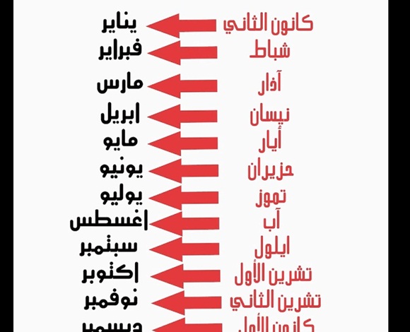 تطور التقويم الميلادي