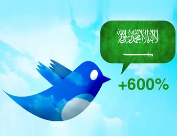600 % معدل نمو مستخدمي موقع تويتر في السعودية