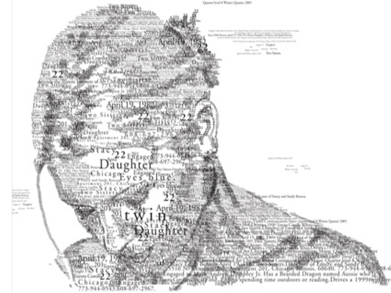 ندعوكم للتعرف على هواية مدهشة: الرسم بالكلمات