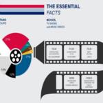 خطط احتفالات ضخمة في الإمارات للاحتفال بعيد موستانغ الـ50