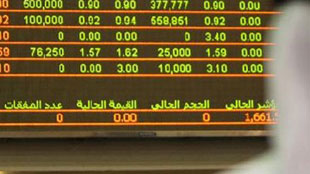 أسواق الخليج مستقرّة وتعليق تداول سهم عمان الدّولي