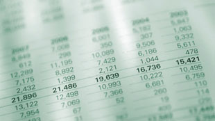 8.4 مليار دولار أصول 2823 صندوقا استثماري بحريني 