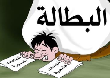 علاج مشكلة البطالة في المجتمع