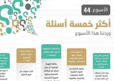 اسئلة قدرات الجامعيين