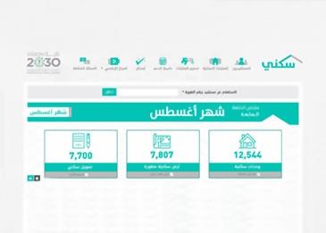 أسماء الدفعة السابعة من مستفيدين المنتجات السكنية والتمويلية في المملكة