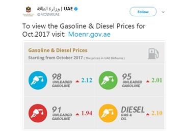 ارتفاع سعر الوقود في الإمارات ابتداءًا من يوم الأحد