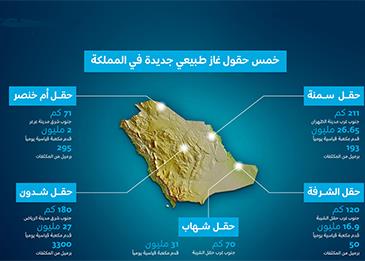 اكتشاف حقول غاز طبيعي جديدة في السعودية