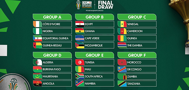 إجراء قرعة كأس أمم إفريقيا 2023