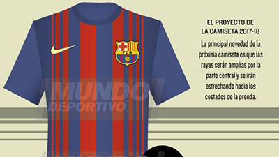 برشلونة يكشف قميصه الجديد لموسم 2017/2018